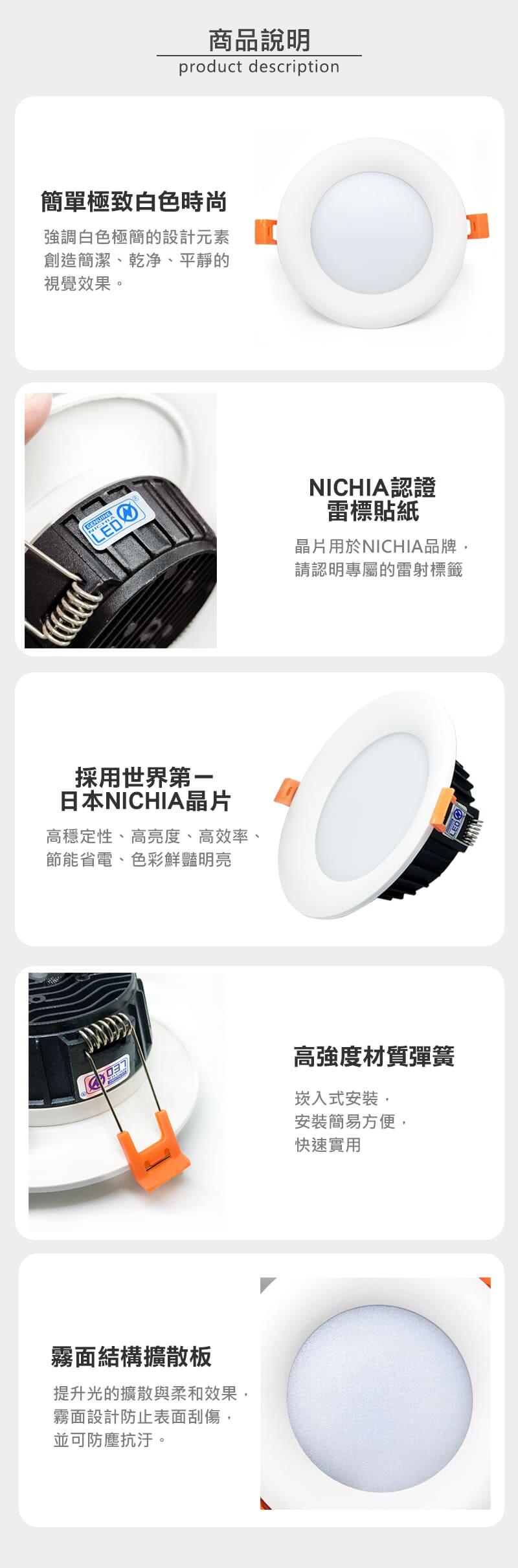 8006-GN1215】日亞Ø12CM-LED-15W 弧形沙白崁燈